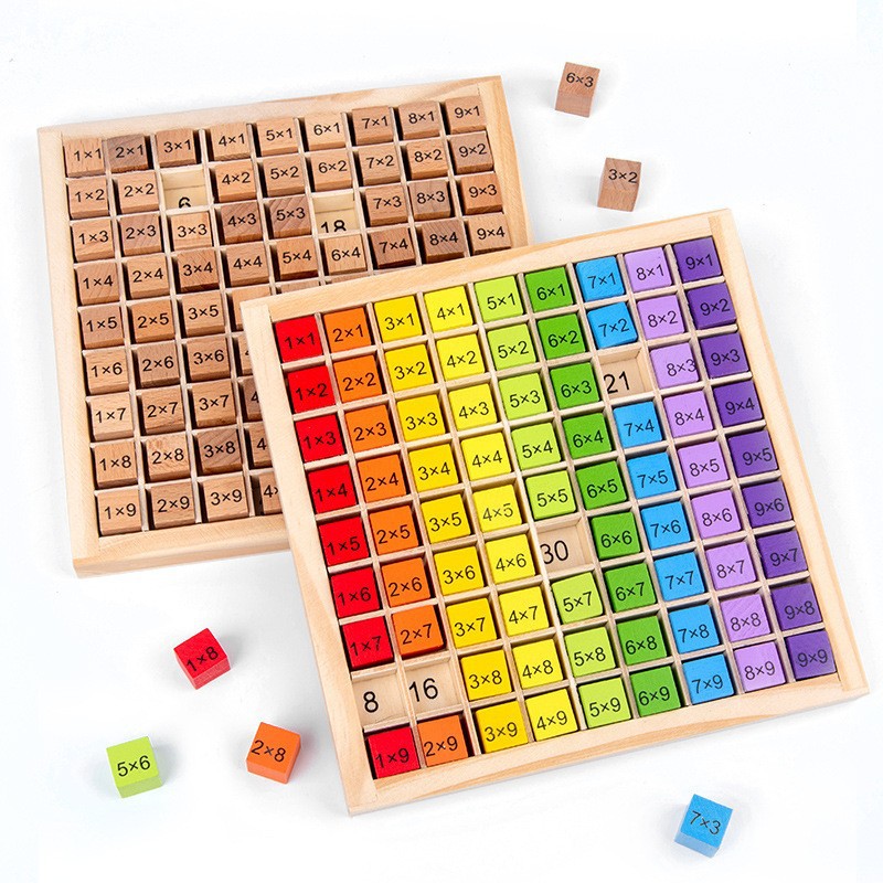 Board Game With Questions - Mainan Edukasi Anak Montessori Papan Perkalian